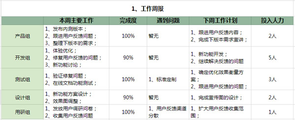tim在線是什么 tim電腦在線介紹