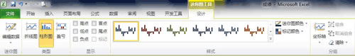 如何在一個單元格中顯示Excel2010圖表