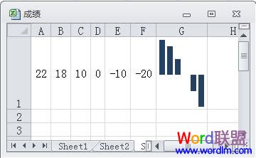 如何在一個單元格中顯示Excel2010圖表