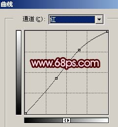 修復(fù)暗光的手機(jī)照片