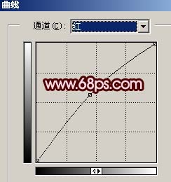 修復(fù)暗光的手機(jī)照片