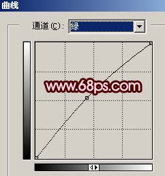 修復(fù)暗光的手機(jī)照片