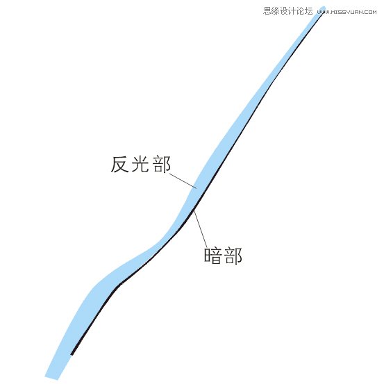 用Coreldraw X7設計精致啤酒廣告矢量圖效果
