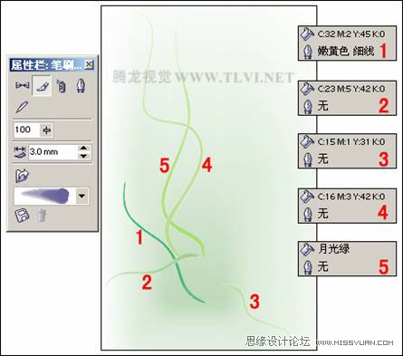 教你用CorelDRAW設計水墨畫效果的香水廣告