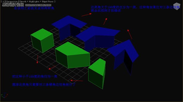 教你用3DMax把多邊形圓滑簡單操作技巧