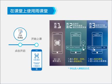 雨課堂不掃碼進(jìn)去了簽到算不算詳細(xì)介紹