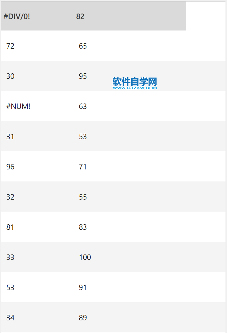 Excel中AGGREGATE函數的公式語法和用法