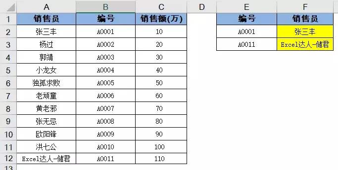 vlookup函數怎么用詳細步驟