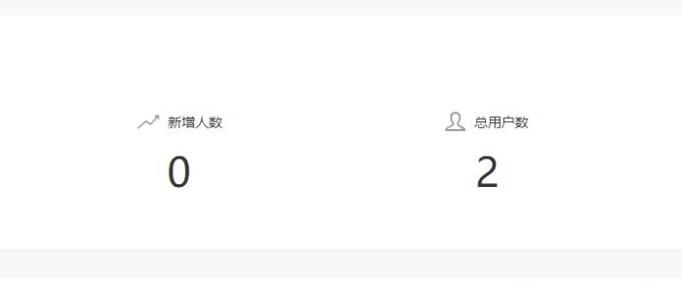 如何利用微信公眾號發(fā)布一篇完整的文章?
